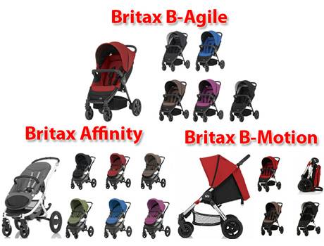 Уважаемые клиенты! В нашем ассортименте появились детские коляски Britax!