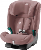 Britax Romer Evolvafix