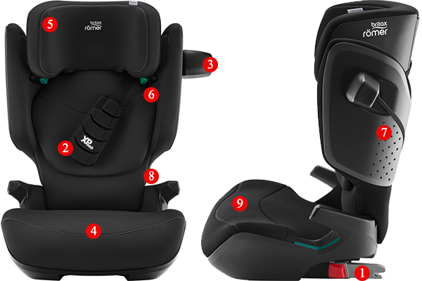 Преимущества